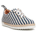 Love Moschino Blue/White Striped Lace Up Espadrilles-11