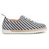 Love Moschino Blue/White Striped Lace Up Espadrilles