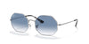 Ray-Ban Silver  Metal – Blue Gradient Lenses, Trendy Octagonal Sunglasses