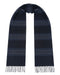 Lanvin Soft Luxurious 100% Cashmere Blue Fringe Scarf